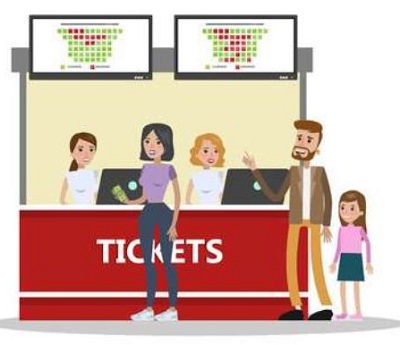 Ticketing and Reservation Executive
